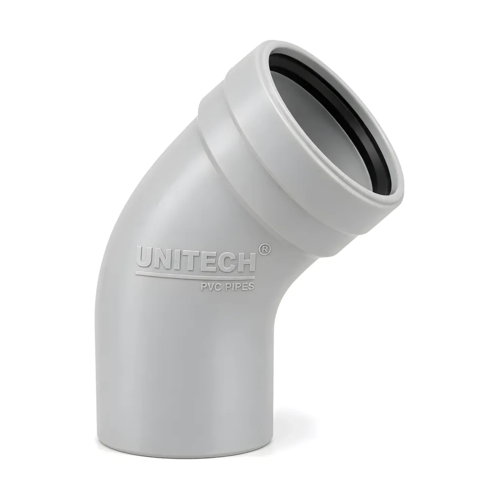 SWR Ringfit SU Bend