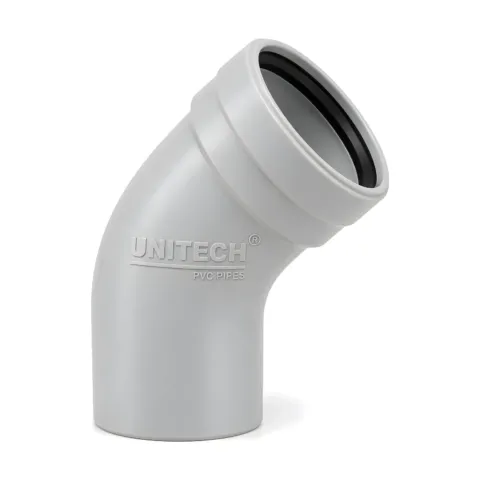SWR Ringfit SU Bend